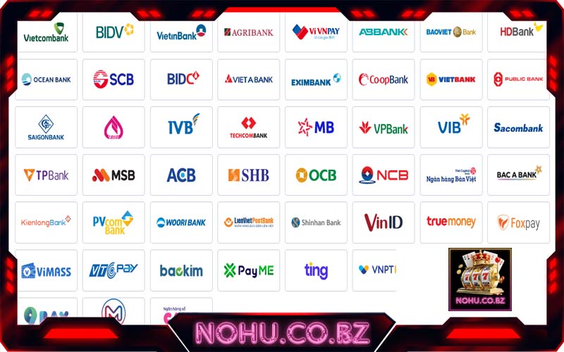 Danh sách các ngân hàng hỗ trợ cổng game và nhà cái Nohu